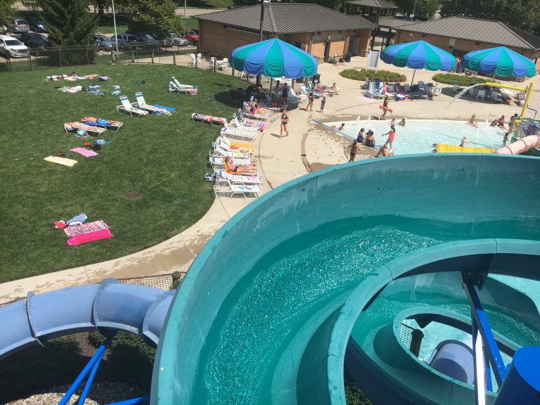 Water Parks for Kids in Ohio