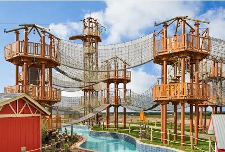Family Waterparks in Texas