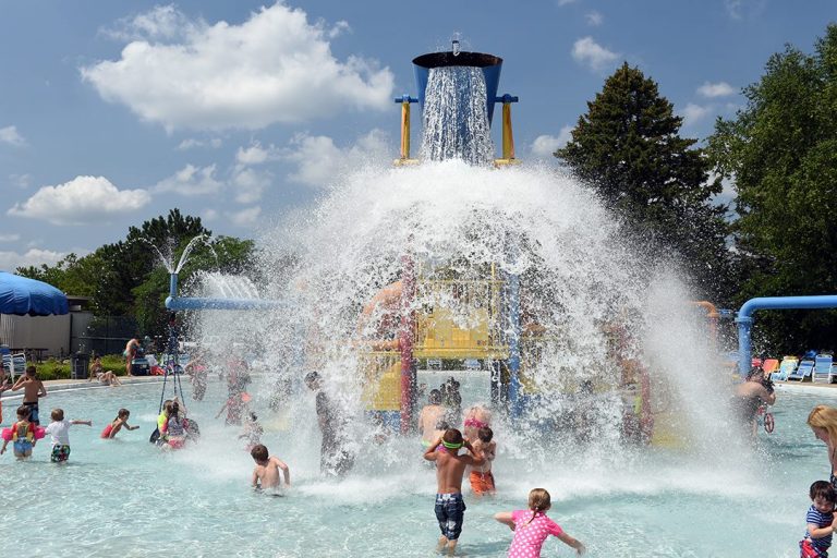 Family Waterparks in Michigan