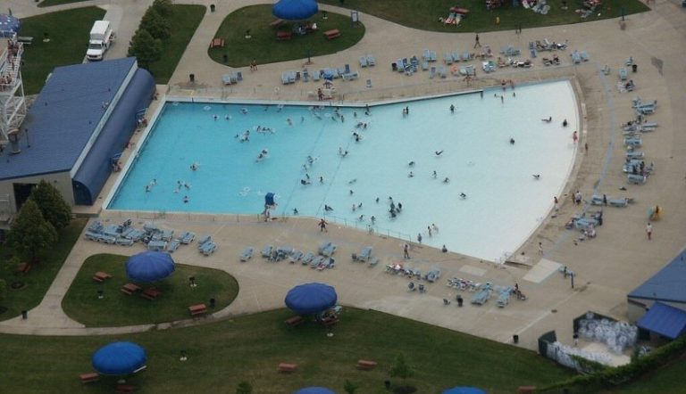 Water Parks for Kids in Michigan