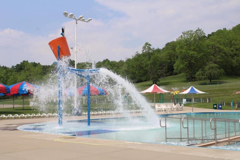 Kid-Friendly Water Parks in Pennsylvania