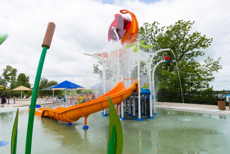 Family Water Parks in Michigan