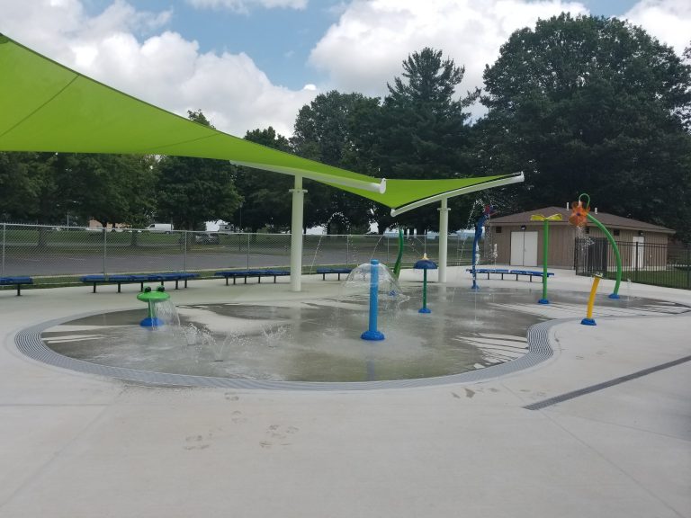 Outdoor Water Parks for Kids in Pennsylvania